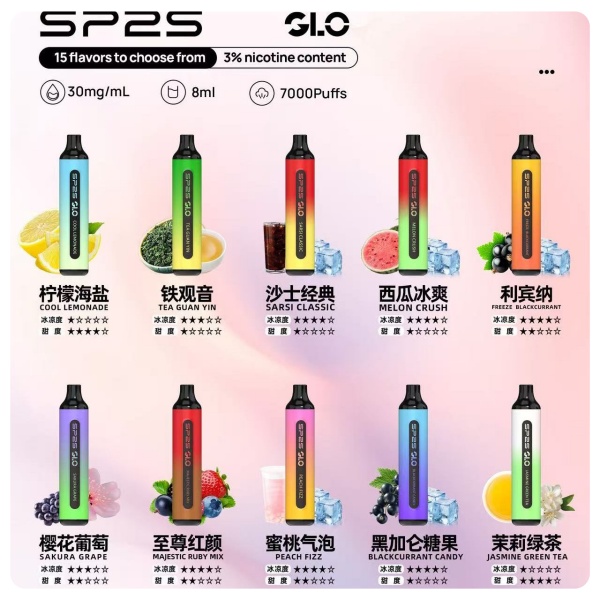 SP2S拋棄式7000口 官方正品 口味齊全 正品現貨 日期新鮮 09/02