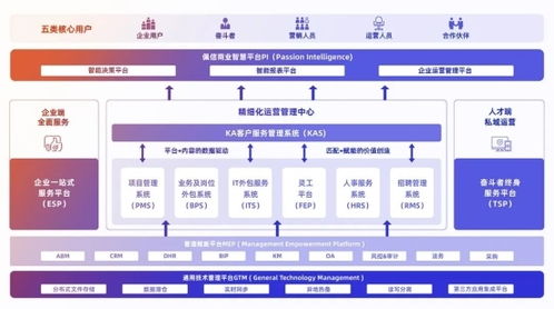 佩信集团荣获ISO22301国际认证，以智能科技驱动客户连续业务运营